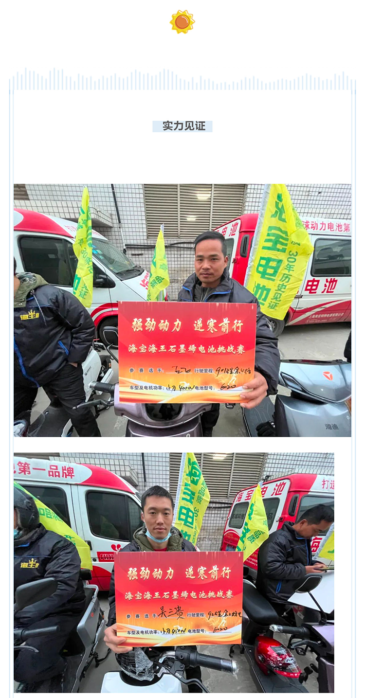 90KM續(xù)航！僅用1格電！海寶海王2_0系列-冬季騎行挑戰(zhàn)賽（昆山站）勝利收官！_壹伴長圖2_01.png